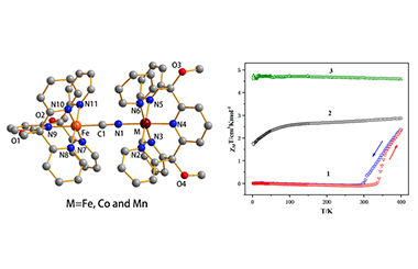 Syntheses, Crystal Structures and Different Magnetic Behaviors of Three Cyanide-bridged FeII-MII (M = Fe, Co and Mn) Complexes 2011-3123